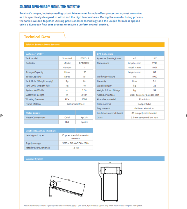 Chauffe-Eaux Solahart 150L